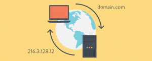what is dns and how dns works